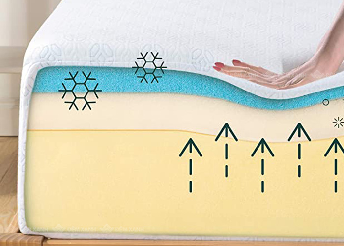 Cấu tao chi tiết của nệm foam
